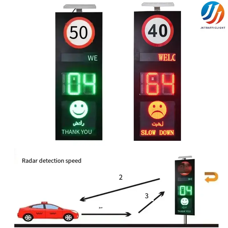 Outdoor Solar Led Traffic Sign Smile (3).jpg