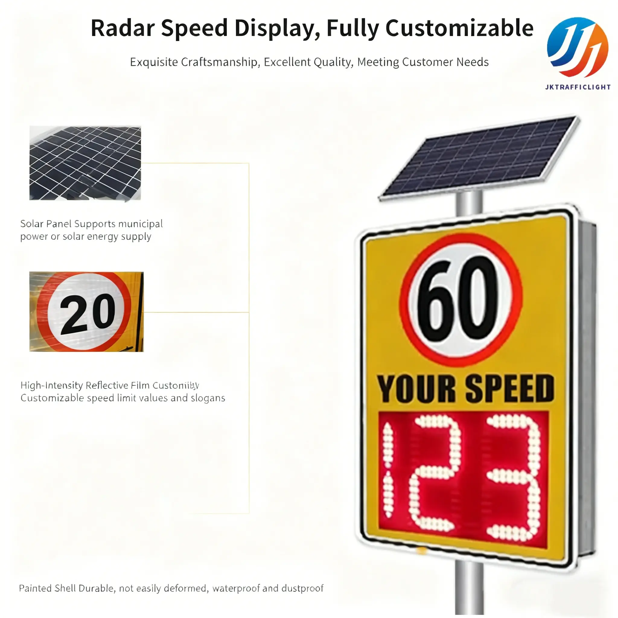 radar speed