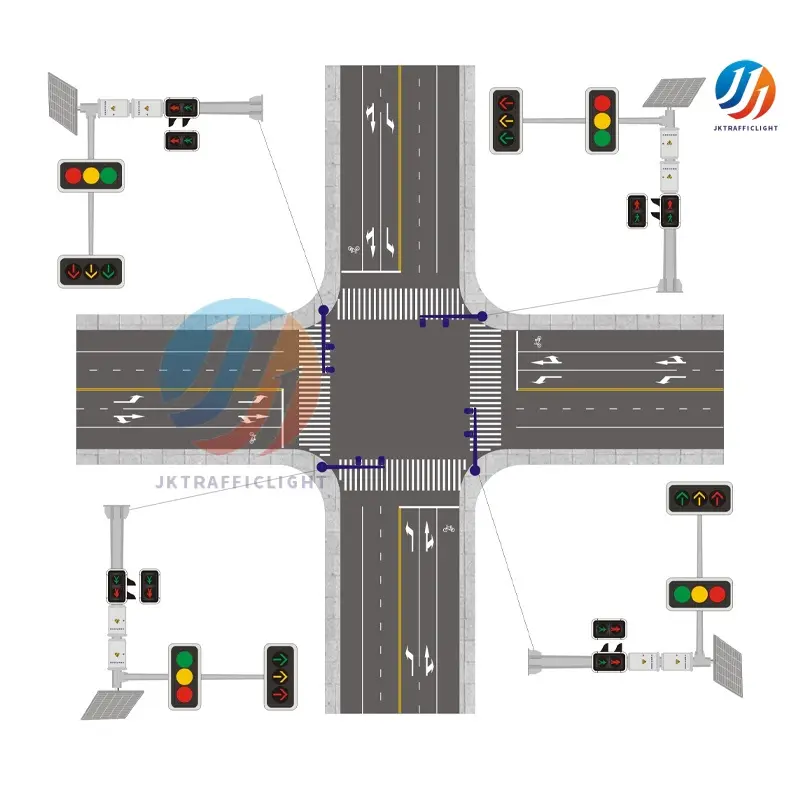 路口解决方案2_副本