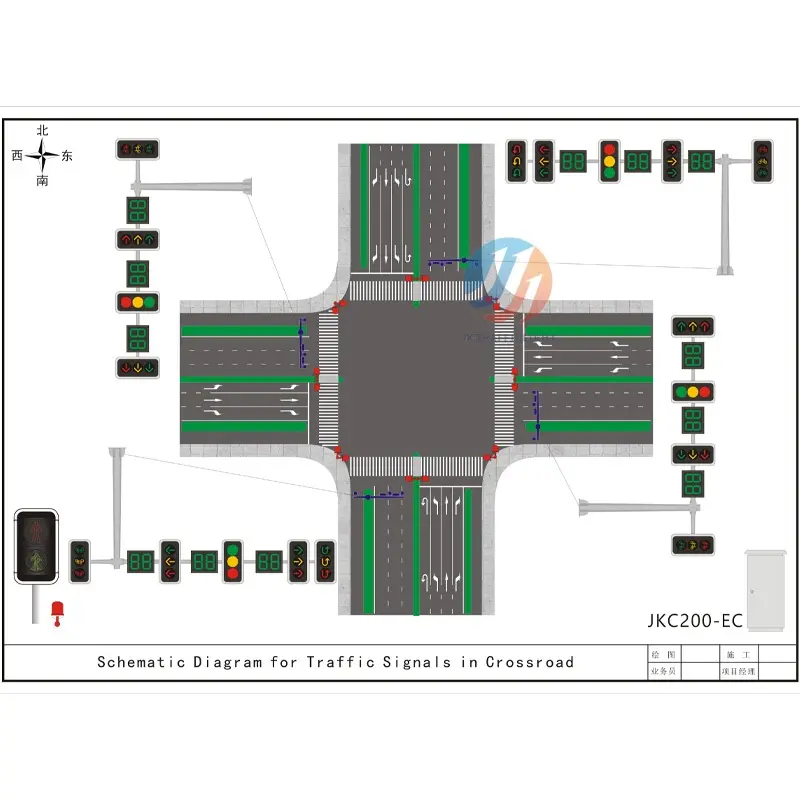 JKC200-EC Municipal Power Traffic Network Signal Control Solution.jpg