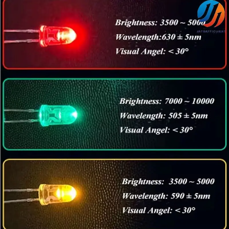 Small Traffic Light for Home Garden (3)