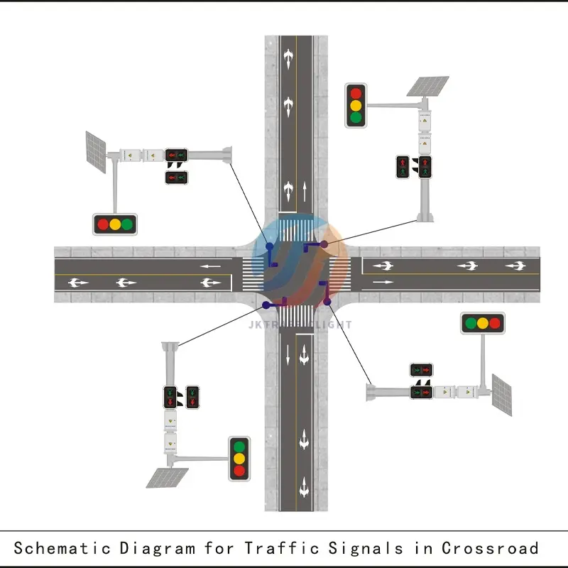 JKC200-S solar wireless traffic signal control solution.jpg