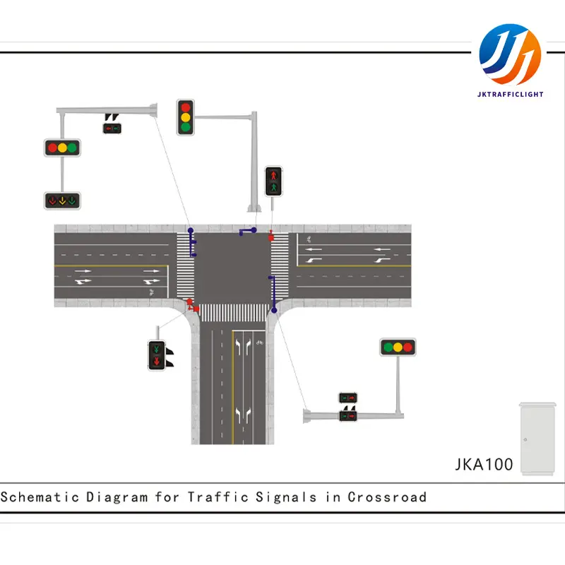 road traffic signal controller traffic solution.jpg