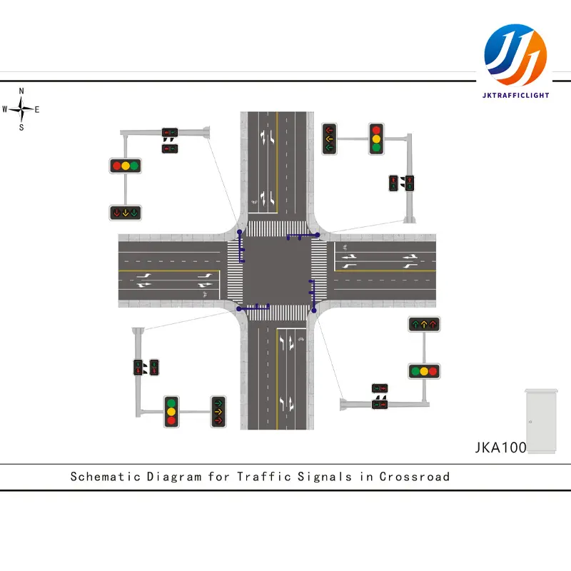 Traffic signal control machine traffic solution.jpg