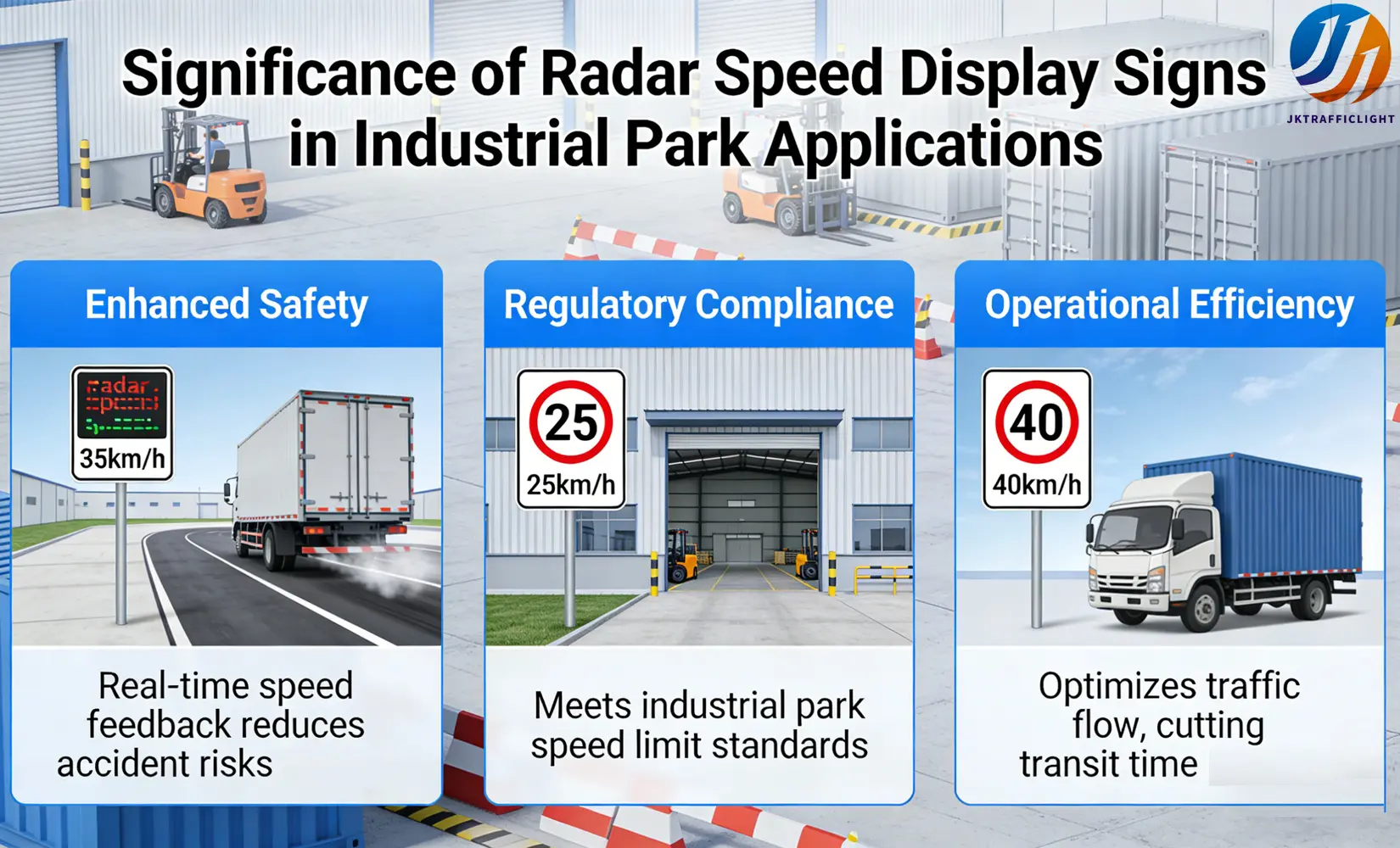 Application of Radar Speed Display Signs in Industrial Parks