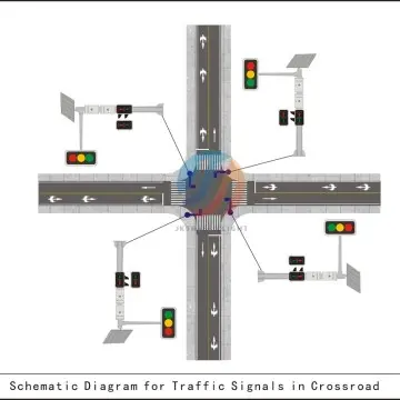 JKC200-S solar wireless traffic signal control solution