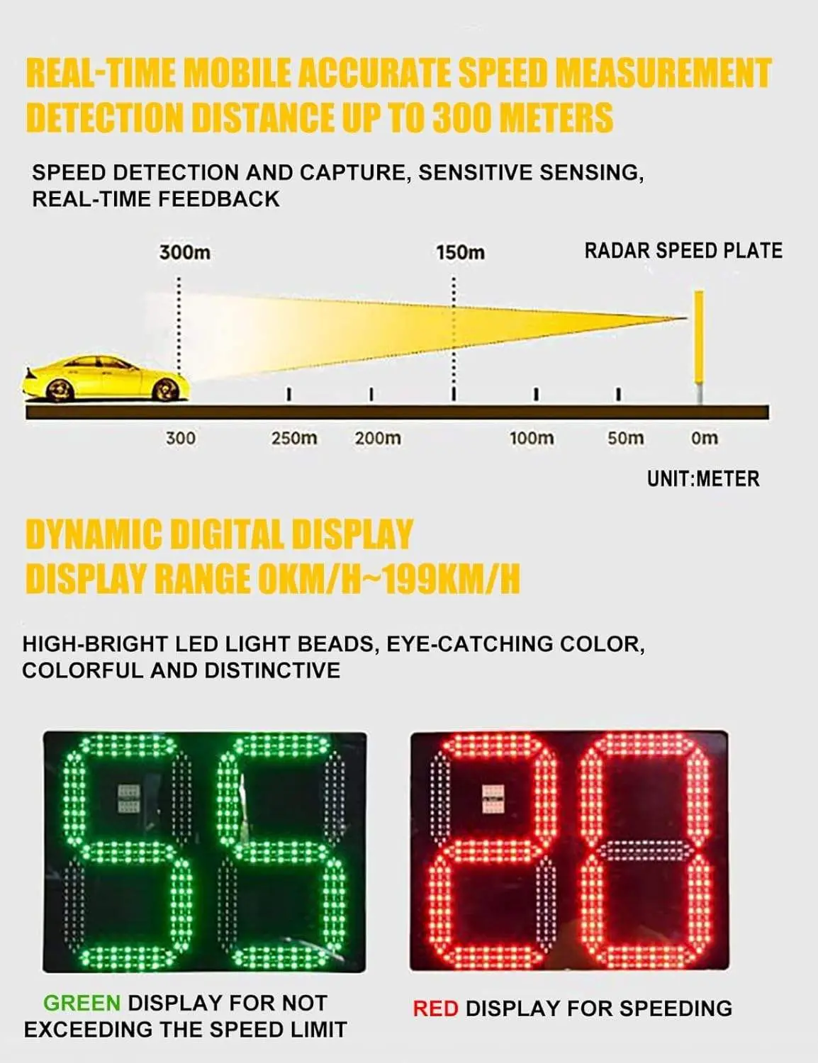 radar speed sign