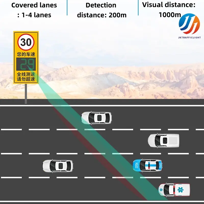23 Digits Solar Powered Radar Speed (3).jpg